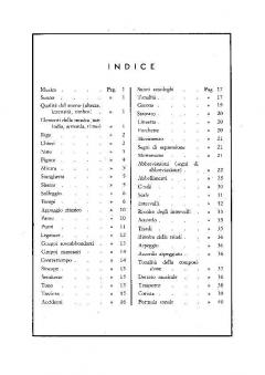 Metodo di Teoria Musicale 