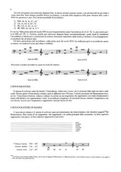 Introduzione Allo Studio Del Liuto Rinascimentale 