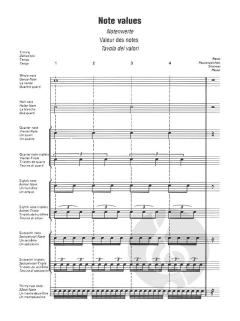 Euro Drums (Leonardo) 