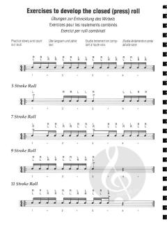 Euro Drums (Leonardo) 