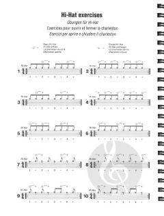 Euro Drums (Leonardo) 