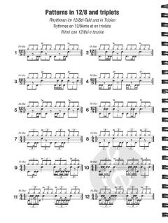 Euro Drums (Leonardo) 