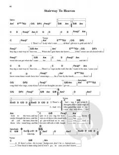 Best Of Pop & Rock For Classical Guitar 4 von Beat Scherler 