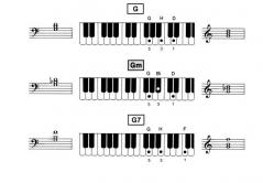 Die Grundakkorde für Keyboard- und Orgelspieler von Willi Nagel im Alle Noten Shop kaufen