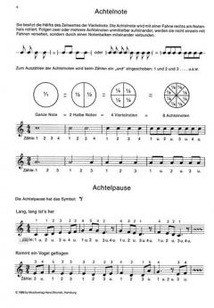 So lerne ich Keyboard spielen Band 2 von Willi Nagel im Alle Noten Shop kaufen