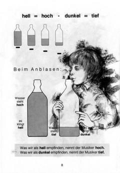 Wir lernen Hören, Singen, Spielen Band 1/2 (Schülerbuch) (Egon Kraus) 