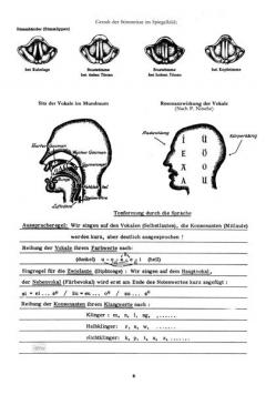 Merk- und Übungsheft für die musikalische Grundausbildung (Anton Dawidowicz) 
