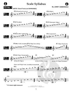 Aebersold Vol.26 Scale Syllabus 