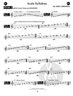 Aebersold Vol.26 Scale Syllabus 