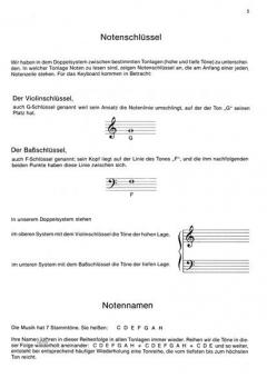 So lerne ich Keyboard spielen Band 1 von Willi Nagel im Alle Noten Shop kaufen