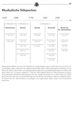 Das Saxophonbuch 2 Eb (Alt- und Baritonsaxophon) von Klaus Dapper 