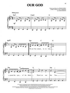 Today's Worship Hits 