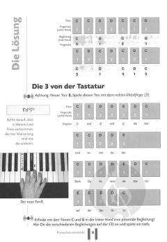 Pianoschule extraleicht von Carsten Gerlitz 