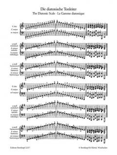 Tonleitern mit Schlusskadenzen 