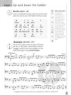 The Essential String Method Book 3 von Sheila M. Nelson 