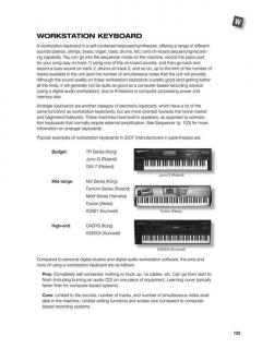 Stuff Good Piano Players Should Know von Mark Harrison 