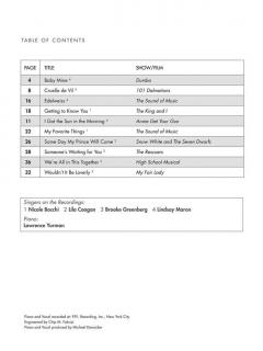 Girl's Songs from Musicals 