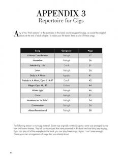 Classical Guitar For The Steel-String Guitarist 