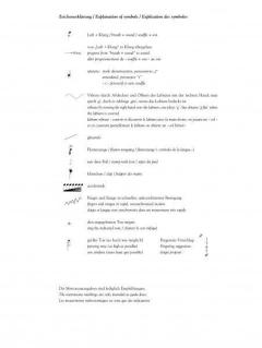 Gespensterschloss  von Graham Waterhouse 