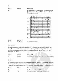 Susanna von Georg Friedrich Händel 