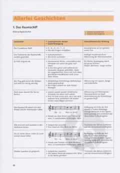 Lieder, Spiele, Kanons von Andreas Mohr 