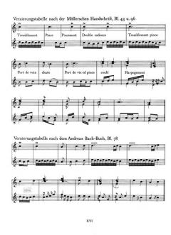 Klavier- und Orgelwerke 1 von Carl Bohm im Alle Noten Shop kaufen