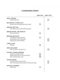 The New Imperial Edition von Sydney Northcote 