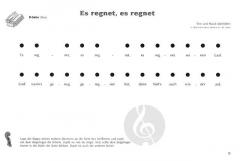 Vier beginnt von Karoline Braun 