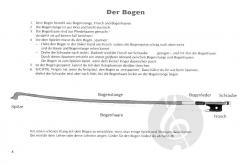 Vier beginnt von Karoline Braun 