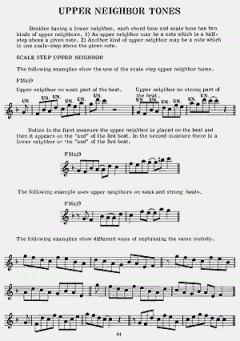 How To Create and Develop a Jazz Sax Solo von Arnie Berle 