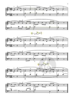 Jetzt fängt das schöne Frühjahr an von Ulrike Wohlwender 