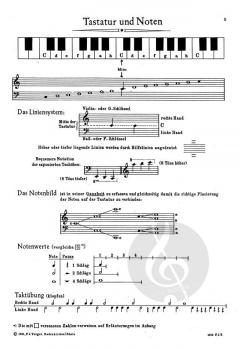 Die neue Klavierschule mit der kleinen Musiklehre von Fritz Isselmann im Alle Noten Shop kaufen