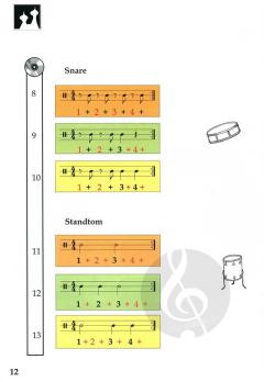 Pada Bumm auf der Suche nach dem Groove der Welt von Mike Haarman 