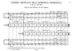 Metodo Completo Teorico-Pratico von Luigi Oreste Anzaghi 