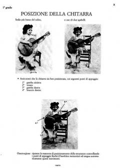 Sirandina La Chitarra von Henrique Pinto 