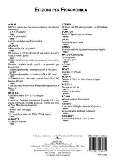 Alla Turca (Türkischer Marsch) von W.A. Mozart 