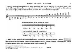 Metodo Lampo per Mandolino von B. Bianchini im Alle Noten Shop kaufen