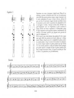 Metodo Per Flauto Dolce Soprano (Helmut Mönkemeyer) 