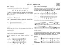 Il Chitarrista Autodidatta 