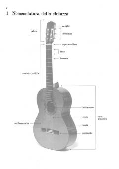 Libro Di Studio per Chitarra von Rinaldo Rossi 