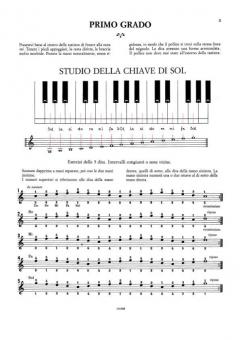 Metodo Rosa. Il Primo Anno Di Pianoforte von Ernest van de Velde 