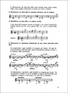 Educazione Dell' Orecchio (Giovanni Piazza) 