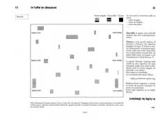 Pianoforte Nuovo Metodo per Principianti Alla Scop von Harald Boje 