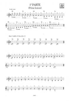 Le Prime e Seconde Lezioni Di Chitarra Di Julio S Sagreras von Julio S. Sagreras 