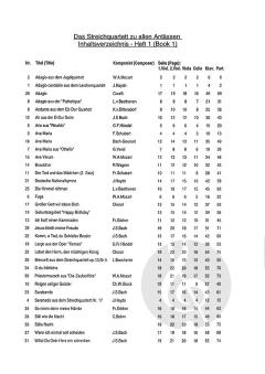 Das Streichquartett zu allen Anlässen Band 1 im Alle Noten Shop kaufen (Partitur)