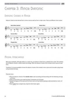 Jazz Piano - Voicing Concepts (engl.) von Philipp Moehrke 