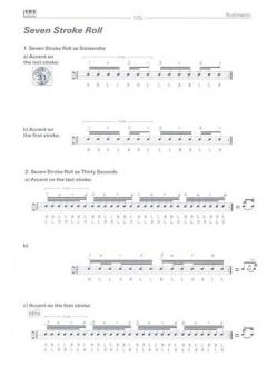 Drum Basics von Hans-Peter Becker 