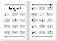 Die Basstabelle (Jeromy Bessler) 