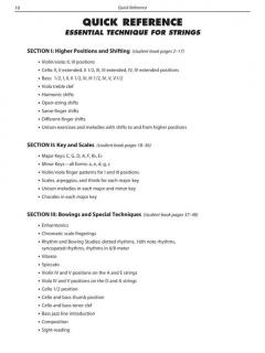 Essential Technique 2000 for Strings Book 3 von Robert Gillespie 