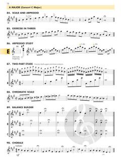 Essential Technique 2000 